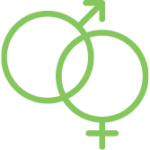 Gender and Environment