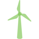 Resources Management