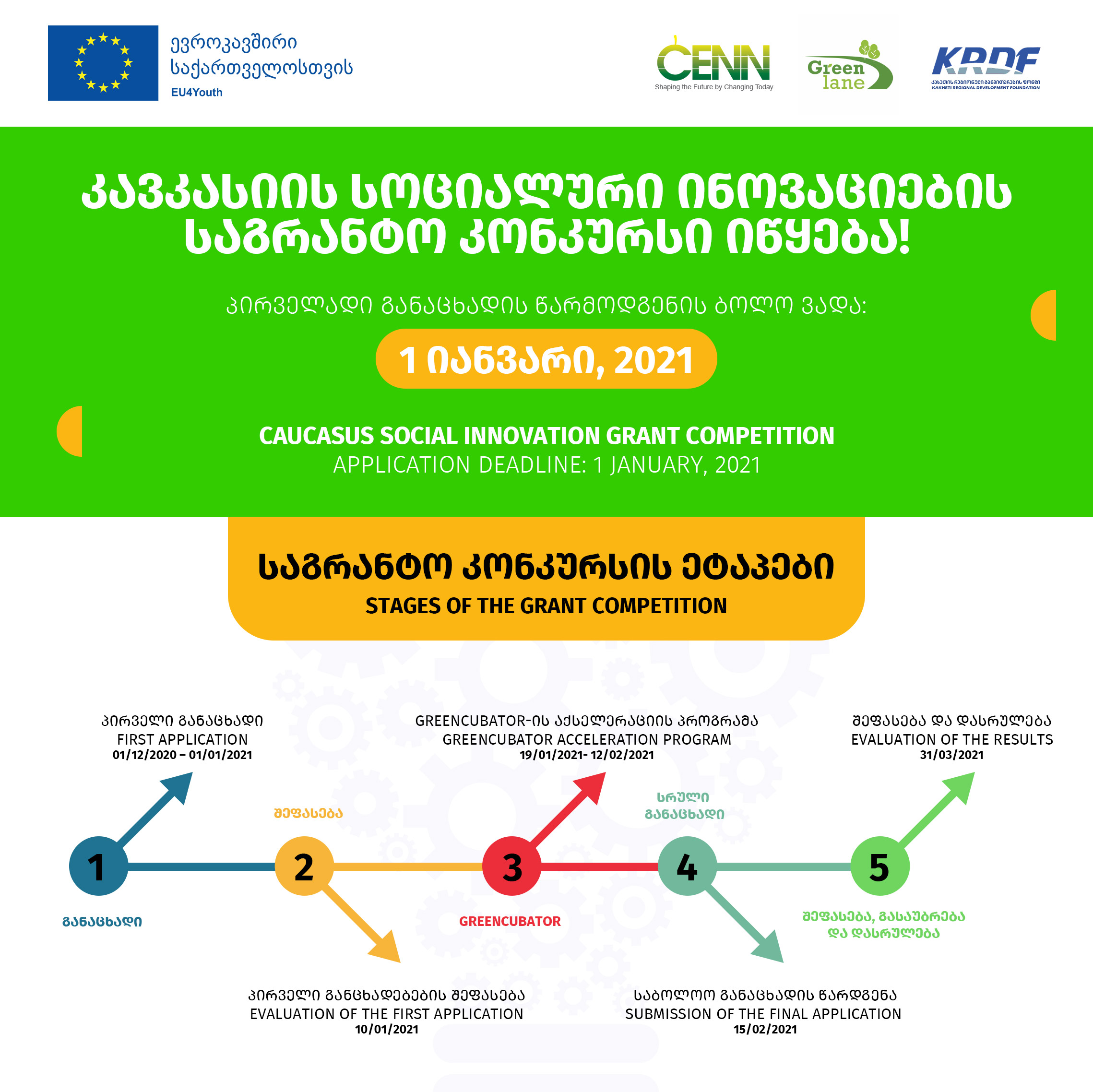 Caucasus Social Innovation Competition