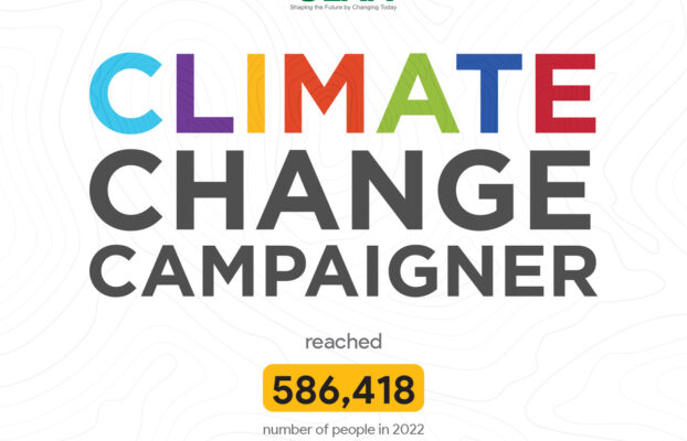 #ACT4CLIMATE Campaign Reached More Than Half a Million People
